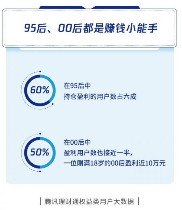 校果 x 富途牛牛 | 做自己人生的操盘手 - 校果研究院 - 校园营销解决方案! 校果 x 富途牛牛 | 做自己人生的操盘手 - 校果研究院 - 校园营销解决方案!